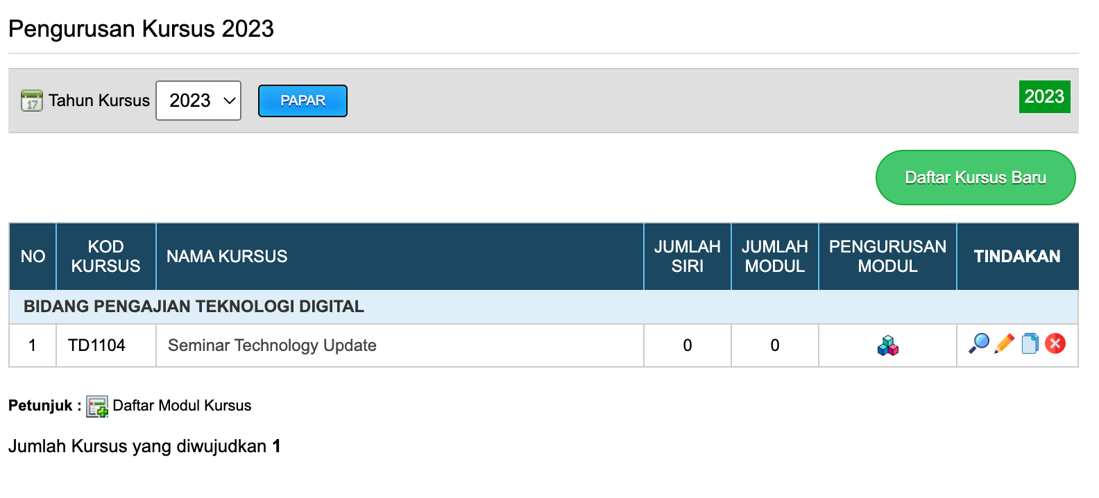 menu bajet